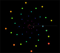 Digital Harmonics